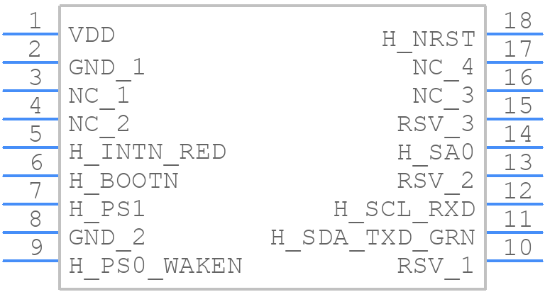 FSP201-Module-BMI088 - CEVA - PCB symbol