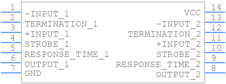 DS78C20J/883 - Texas Instruments - PCB symbol