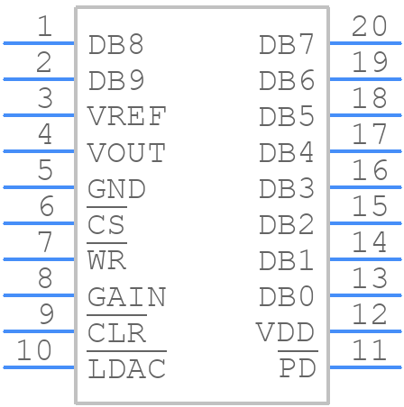 AD5331BRUZ - Analog Devices - PCB symbol