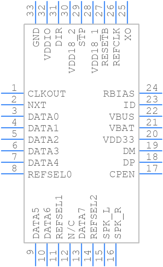 USB3320C-EZK-TR - SMSC - PCB symbol