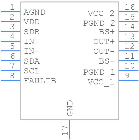 IS32AP2123 - Lumissil Microsystems - PCB symbol