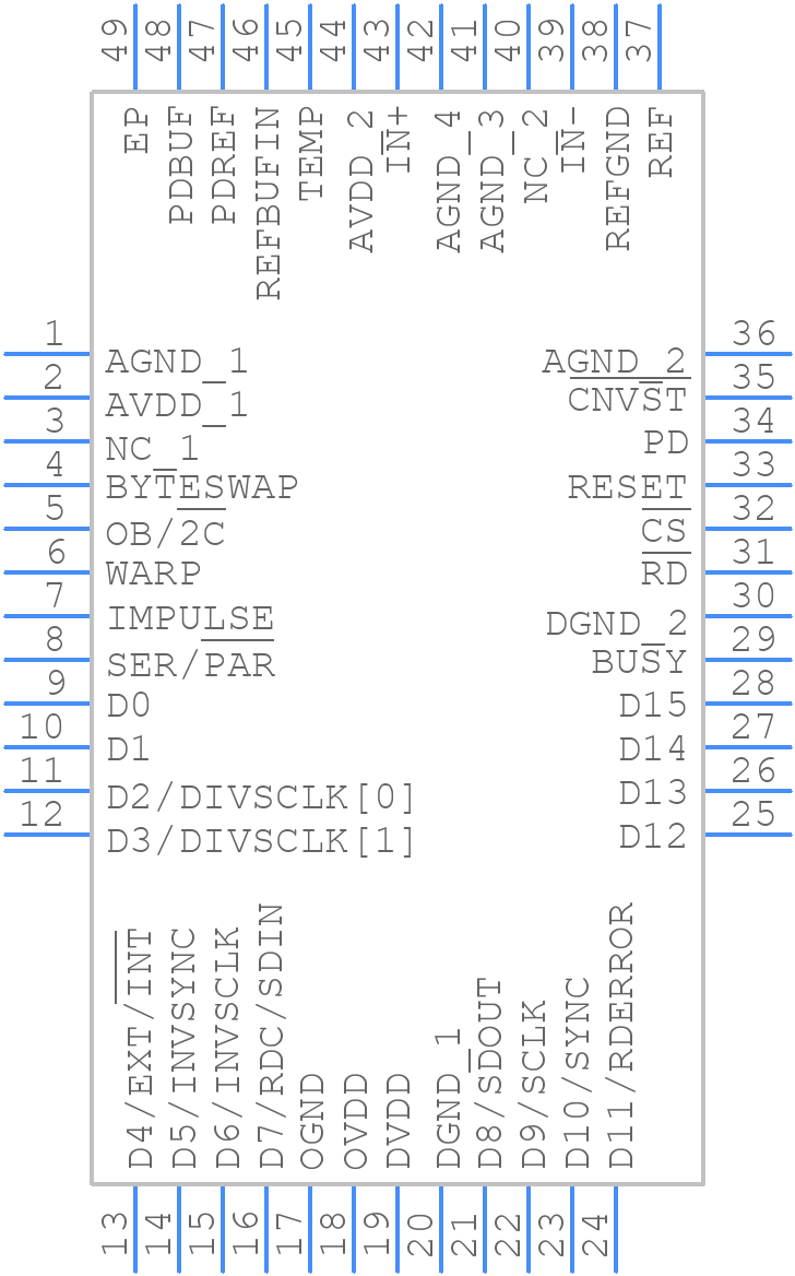 AD7621ACPZ - Analog Devices - PCB symbol