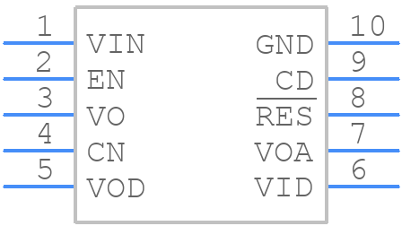 LA5601 - Sanyo - PCB symbol
