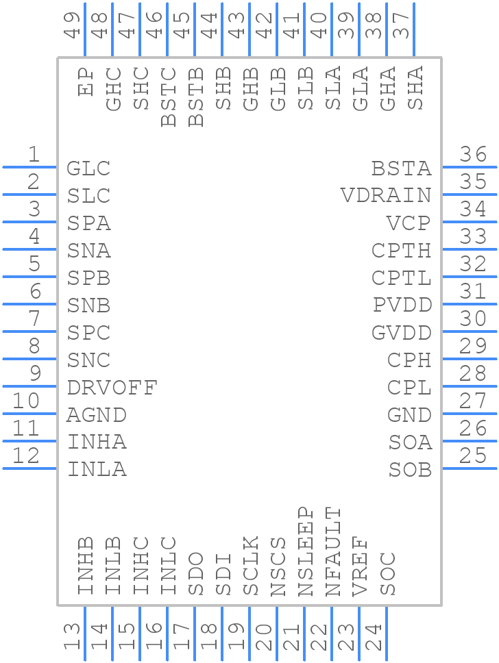 DRV8334PHPR - Texas Instruments - PCB symbol