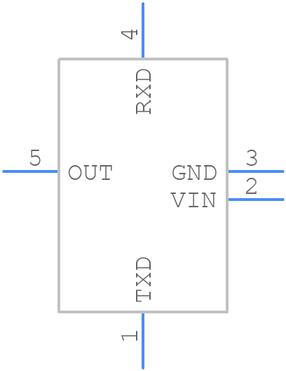 INIR2-CD100 - Amphenol - PCB symbol