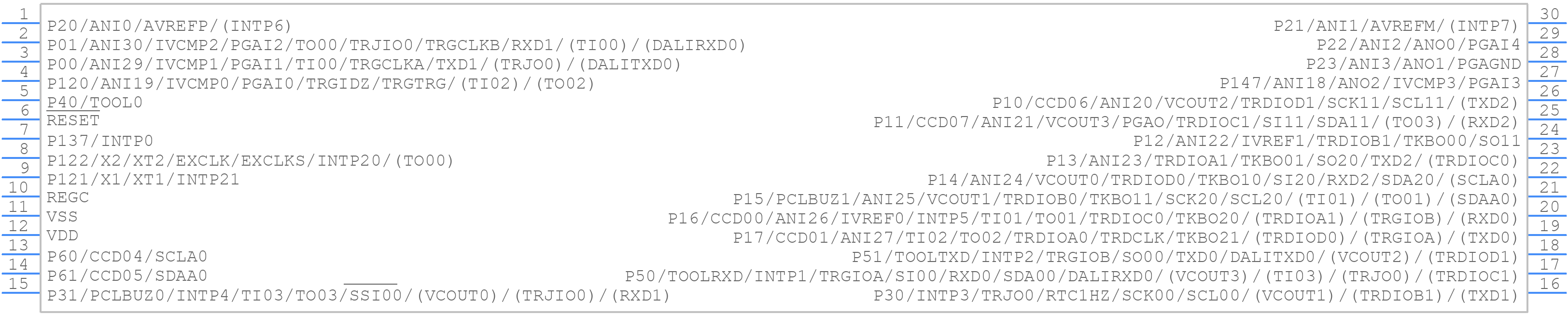 R7F101GAG2DSP#BA1 - Renesas Electronics - PCB symbol