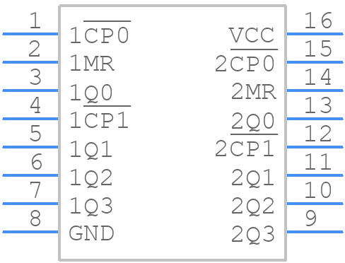 CD74HC390EG4 - Texas Instruments - PCB symbol