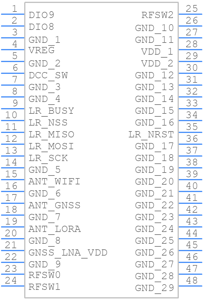 LBAA0XV2DT-158 - Murata Electronics - PCB symbol