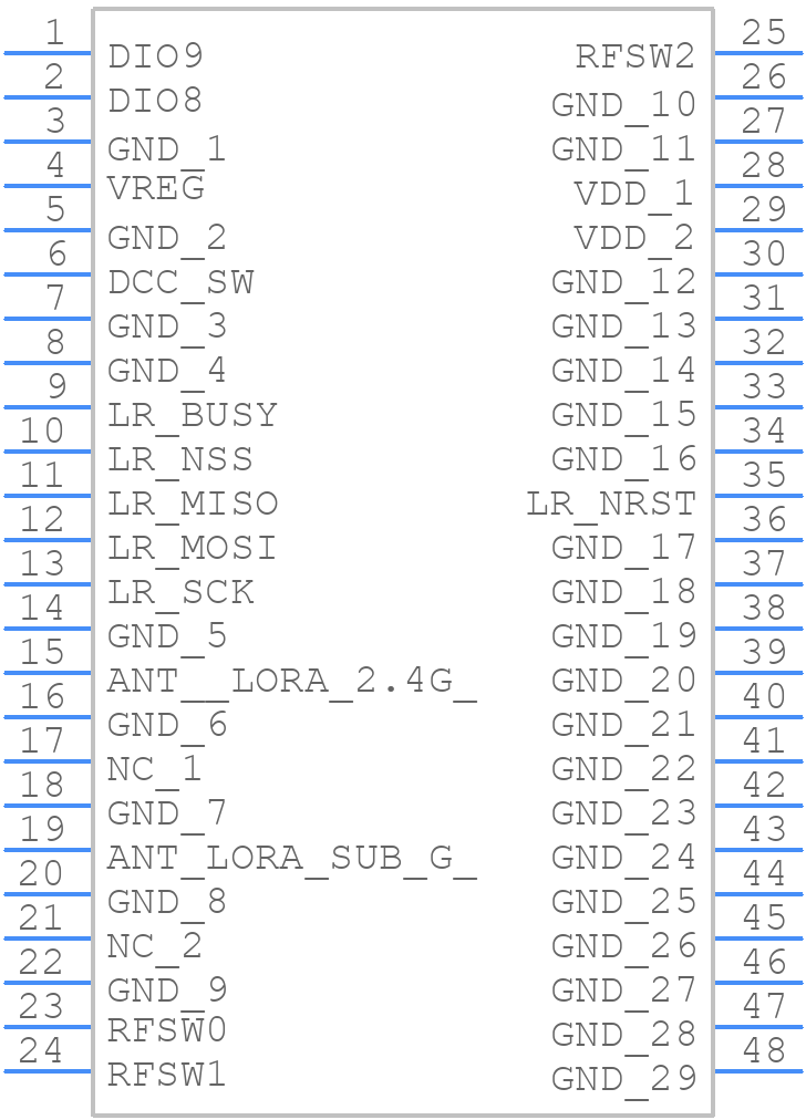 LBAA0XV2GT-001 - Murata Electronics - PCB symbol