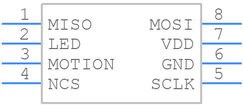 ADNS-3050 - Avago Technologies - PCB symbol