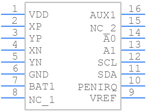 ns2016 - NSIWAY - PCB symbol
