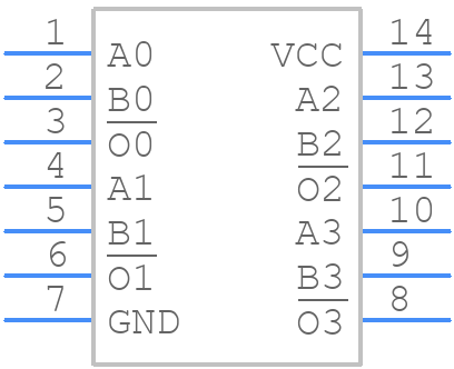 74ACT00PC - Rochester Electronics - PCB symbol