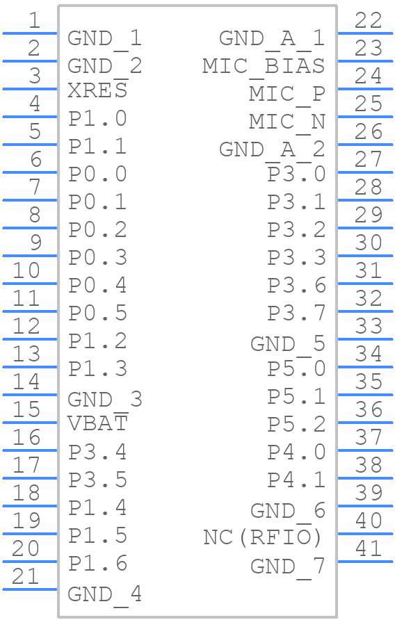 CYW20829B0P4TAI100XUMA1 - Infineon - PCB symbol