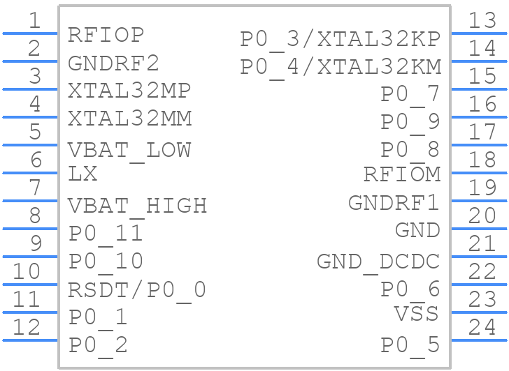 DA14535-00000FX2 - Renesas Electronics - PCB symbol
