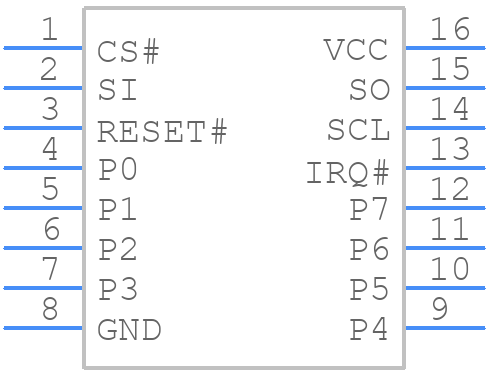 XRA1402IG16TR-F - MaxLinear, Inc. - PCB symbol