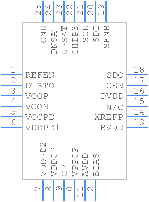 HMC984LP4E - Analog Devices - PCB symbol