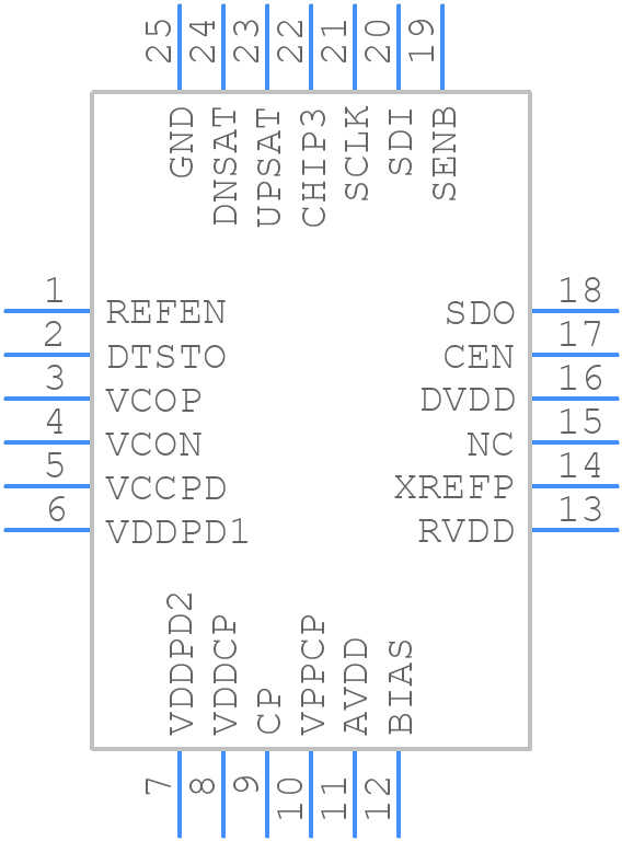 HMC984LP4ETR - Analog Devices - PCB symbol