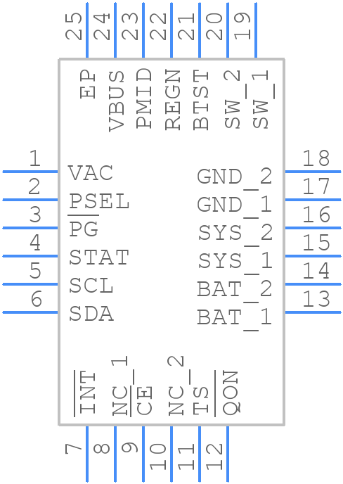 RT9471GQW(2) - RICHTEK - PCB symbol