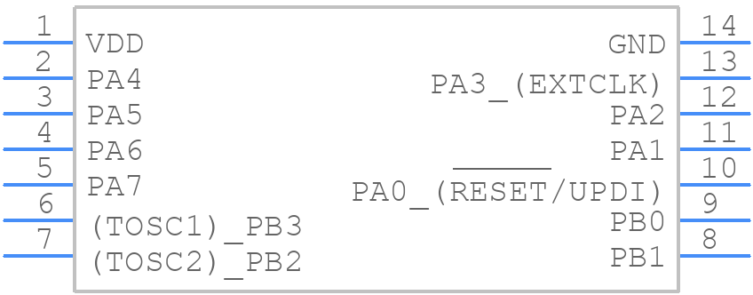 ATTINY414-SSN - Microchip - PCB symbol