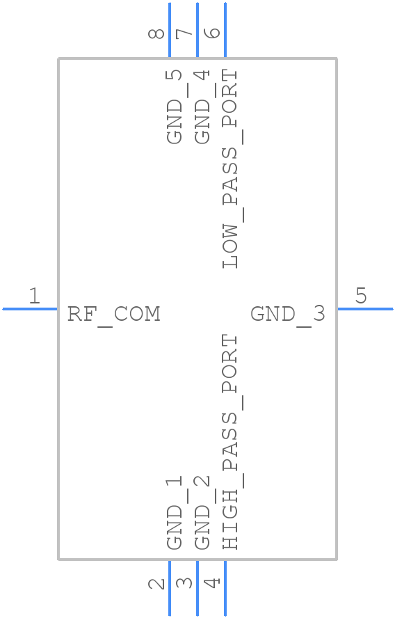 LDPQ-550-252+ - Mini-Circuits - PCB symbol