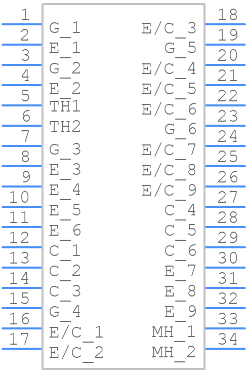 FS150R12N2T7BPSA1 - Infineon - PCB symbol