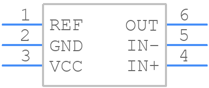 SGM8199A2XC6G/TR - Micro - PCB symbol