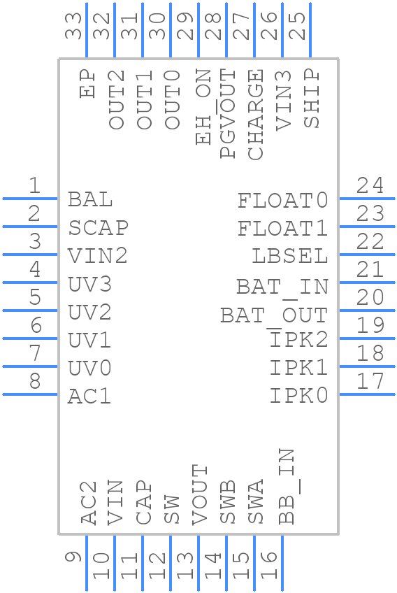 LTC3331IUH#PBF - Analog Devices - PCB symbol