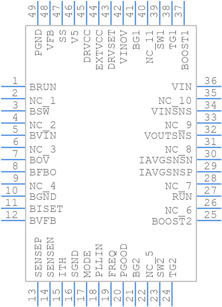 LTC3777ELXE#PBF - Analog Devices - PCB symbol