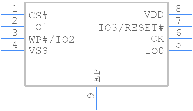 EM008LXQADG13IS1T - Everspin Technologies - PCB symbol