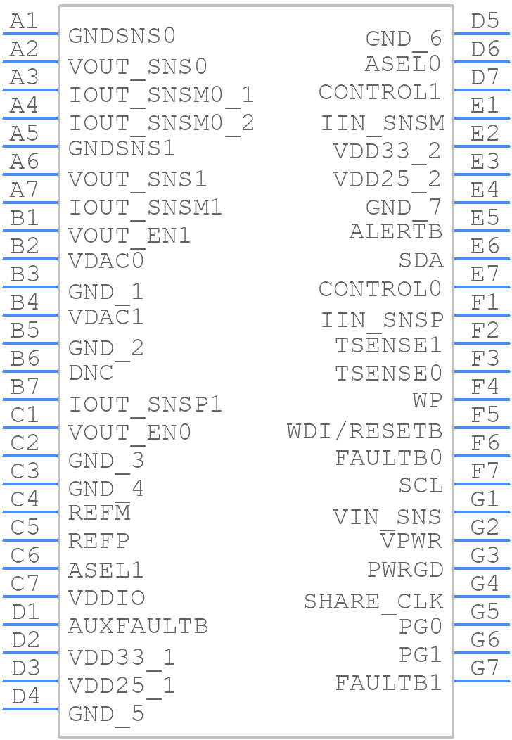 LTC2971IY-1#PBF - Analog Devices - PCB symbol