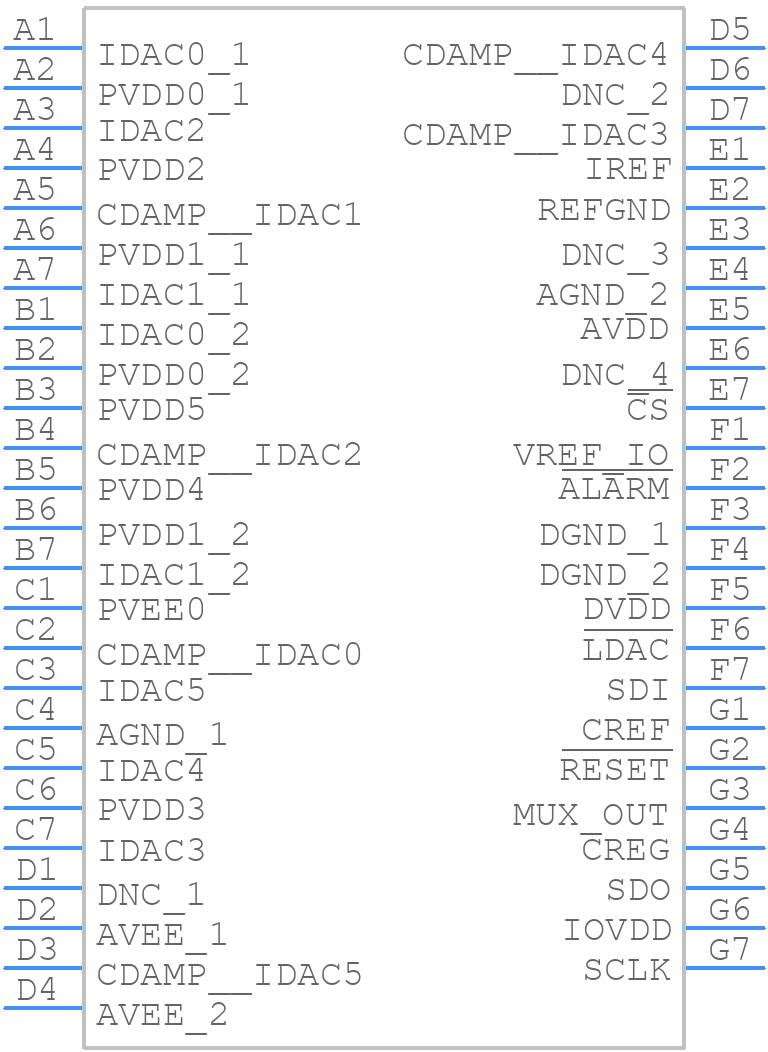 AD5770RBCBZ-RL7 - Analog Devices - PCB symbol
