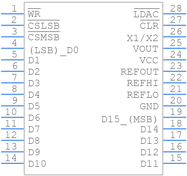 LTC1657CGN#PBF - Analog Devices - PCB symbol