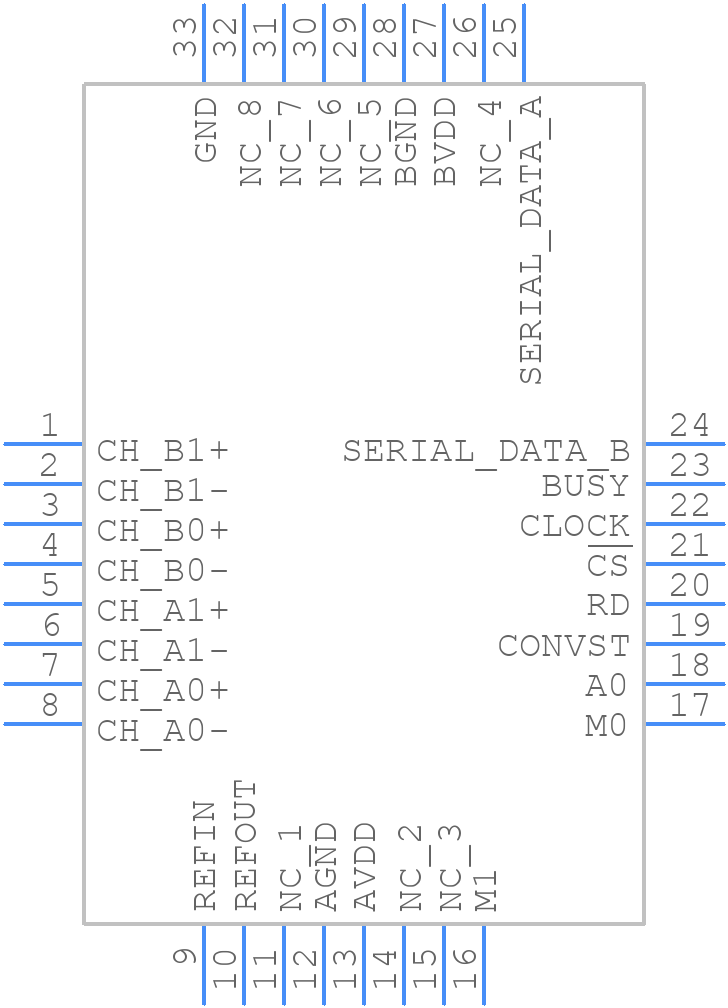 ADS8361IRHBR - Texas Instruments - PCB symbol