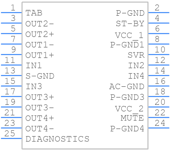 TDA7381 - STMicroelectronics - PCB symbol