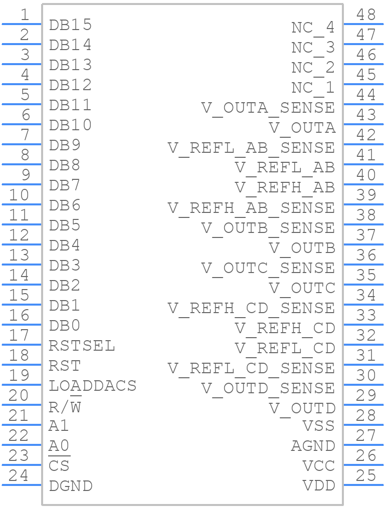 DAC7644EB/1KG4 - Texas Instruments - PCB symbol