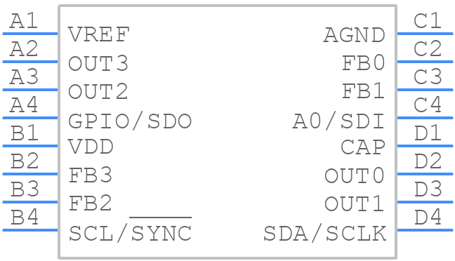 DAC53004YBHR - Texas Instruments - PCB symbol