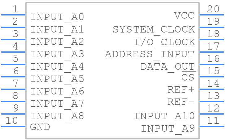 TLC540INE4 - Texas Instruments - PCB symbol