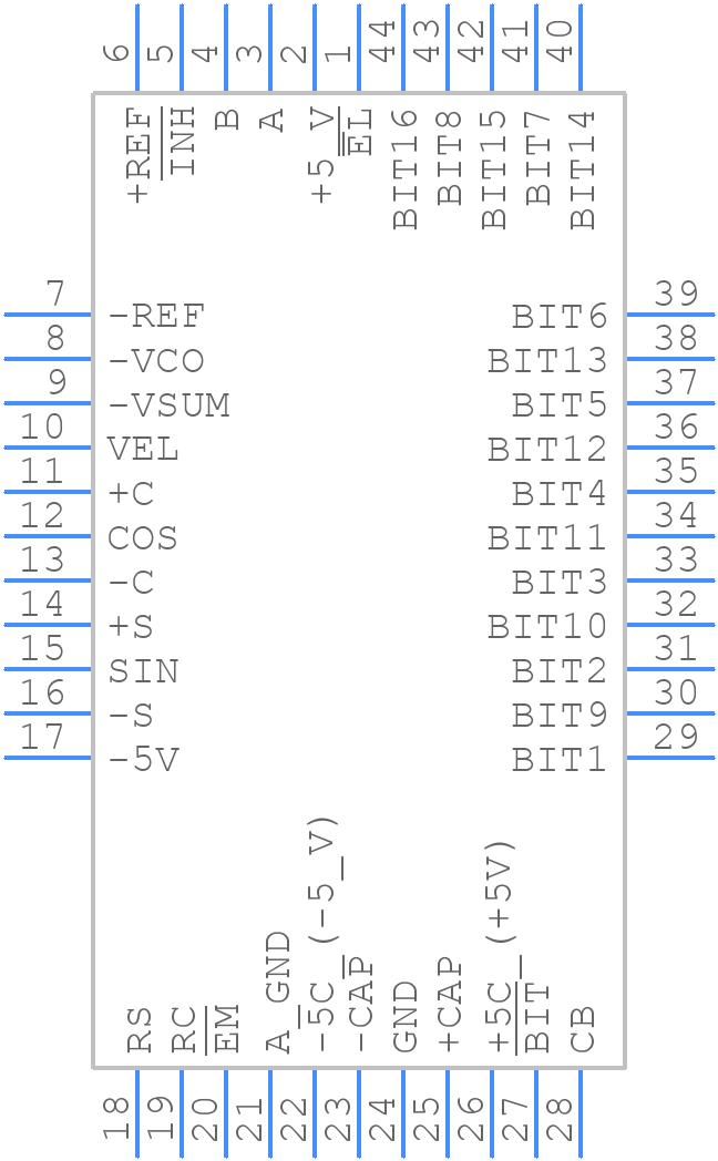 RDC-19222S-153Z - Data Device Corporation - PCB symbol