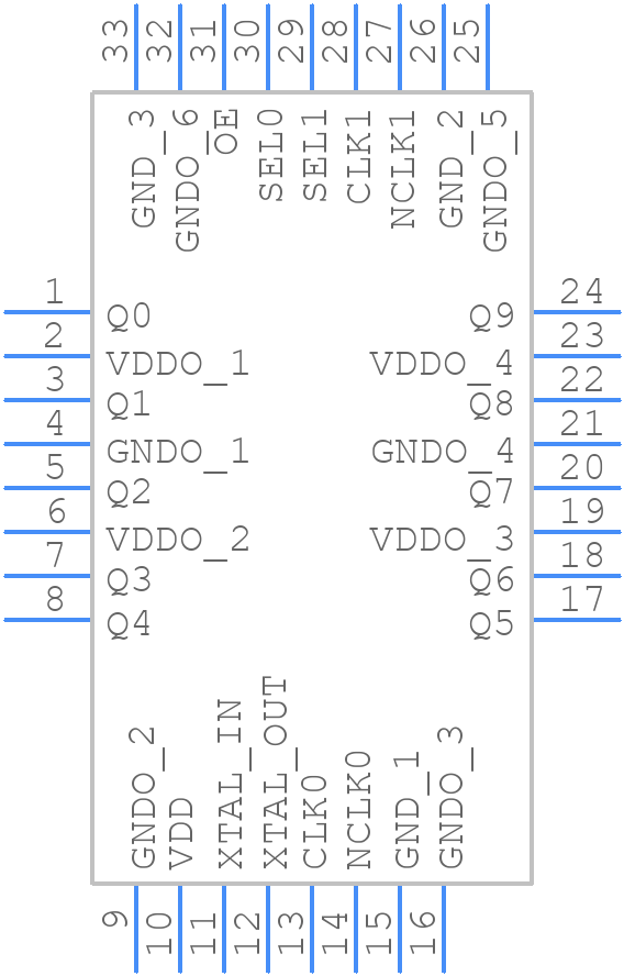 SiT92110AI-Y - SiTime - PCB symbol
