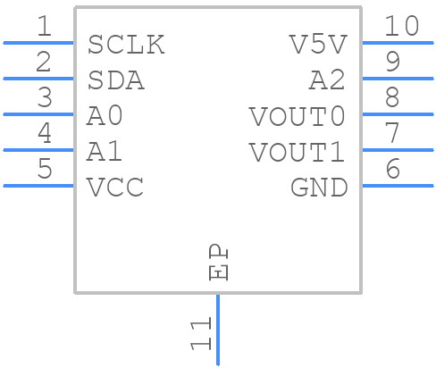 GP8413 - Linearin - PCB symbol