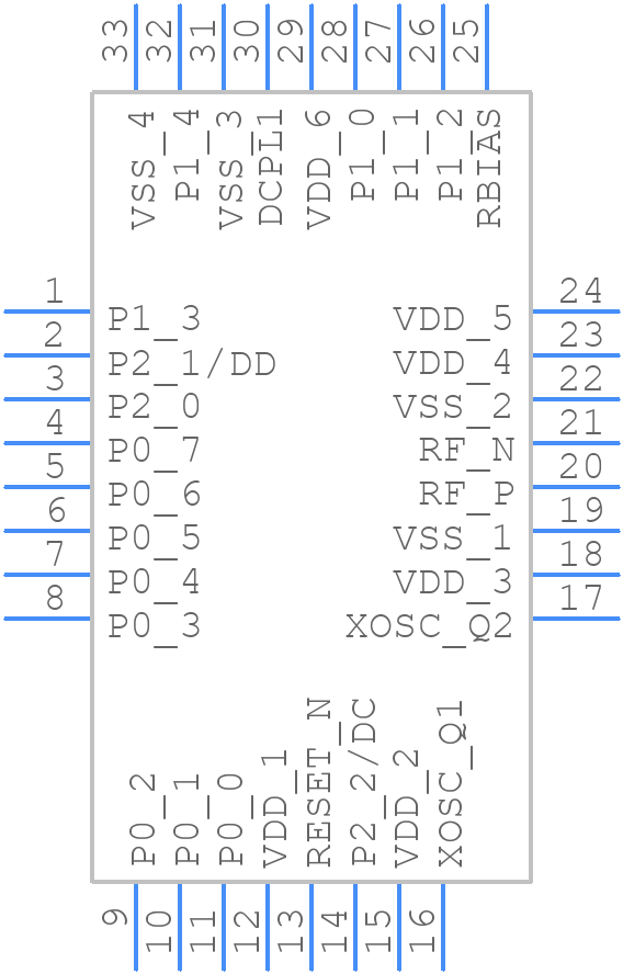 CC2543RHMT - Texas Instruments - PCB symbol