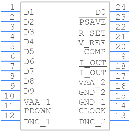ADV7127KR50 - Analog Devices - PCB symbol
