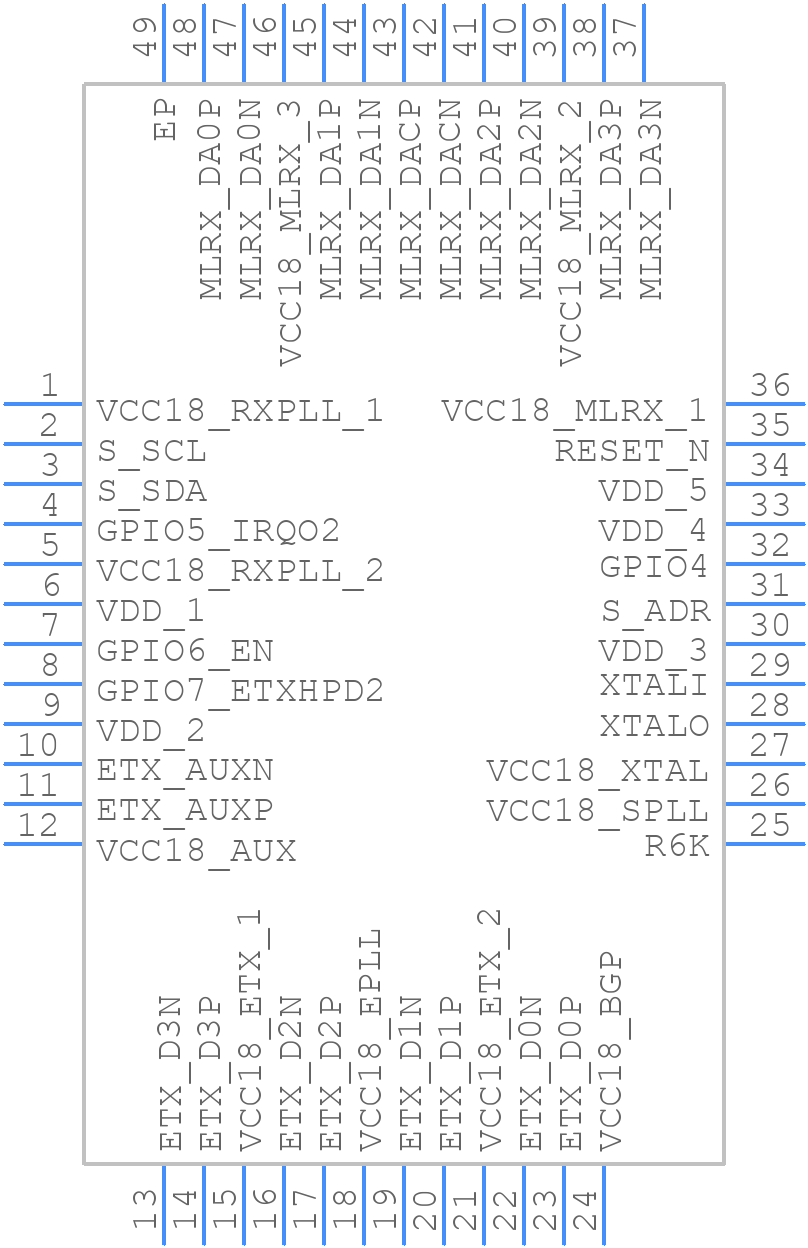 LT8911EXB - LONTIUM - PCB symbol