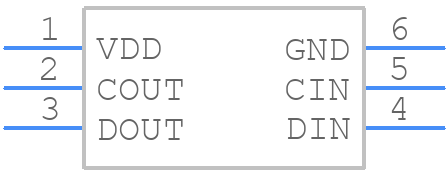 587-2056-247F - Dialight - PCB symbol