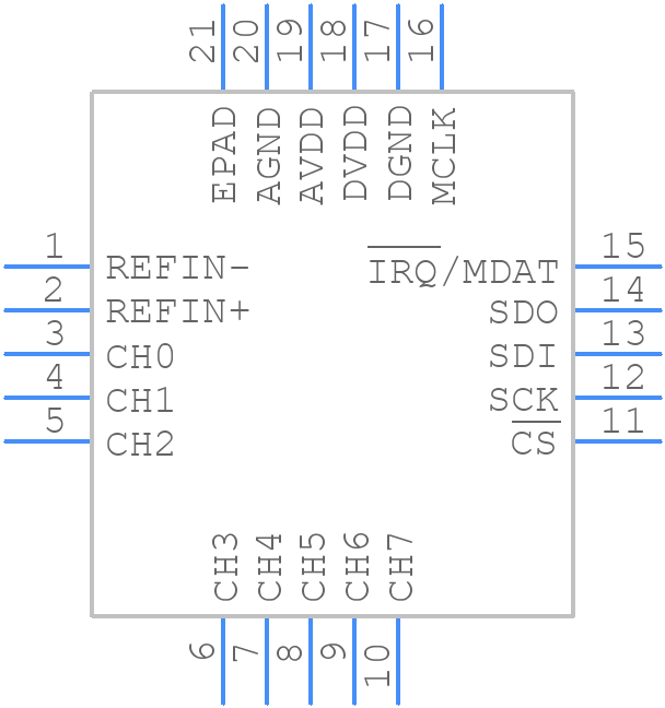 MCP3564T-E/NC - Microchip - PCB symbol