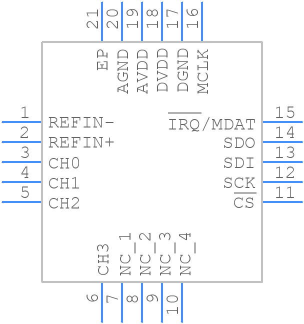 MCP3462T-E/NC - Microchip - PCB symbol