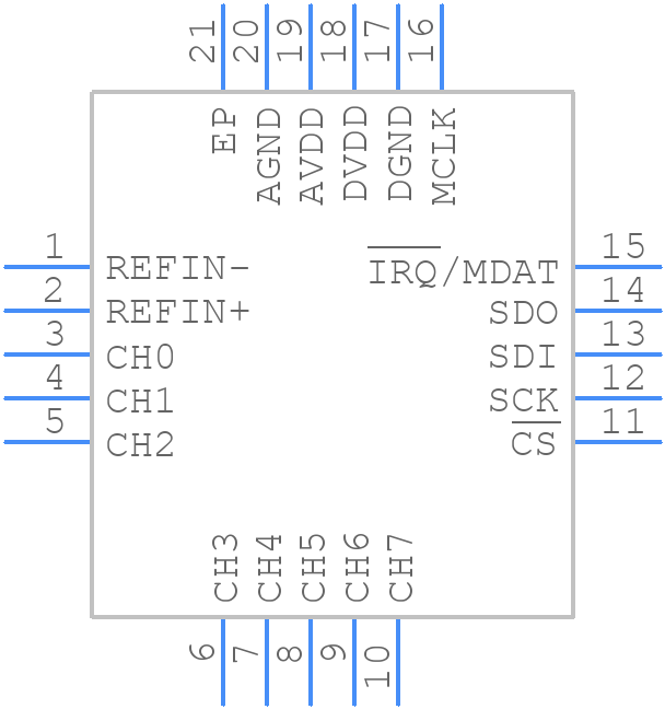 MCP3464T-E/NC - Microchip - PCB symbol
