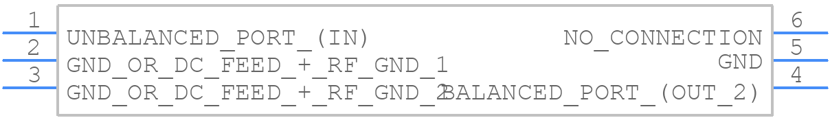 NCS2-282+ - Mini-Circuits - PCB symbol