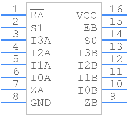 SN74LS153N - onsemi - PCB symbol