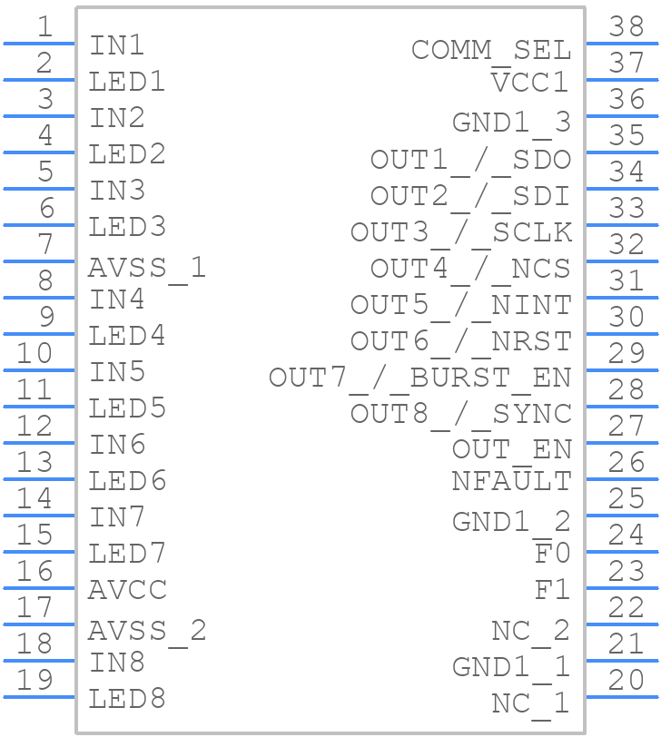 ISO1228DFBR - Texas Instruments - PCB symbol